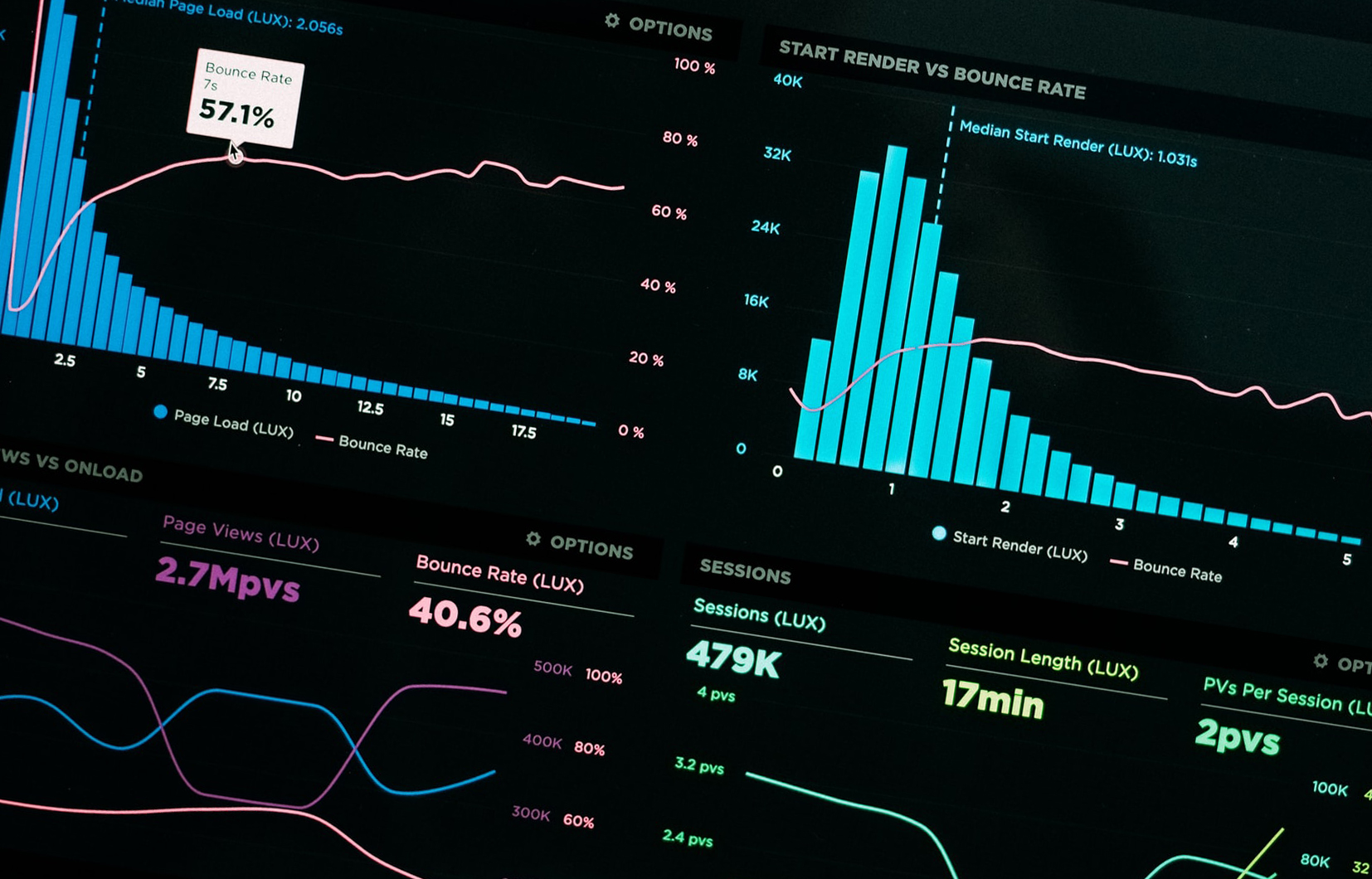 Cobalt Chart of the Month July 2020 Cobalt, a FactSet Company