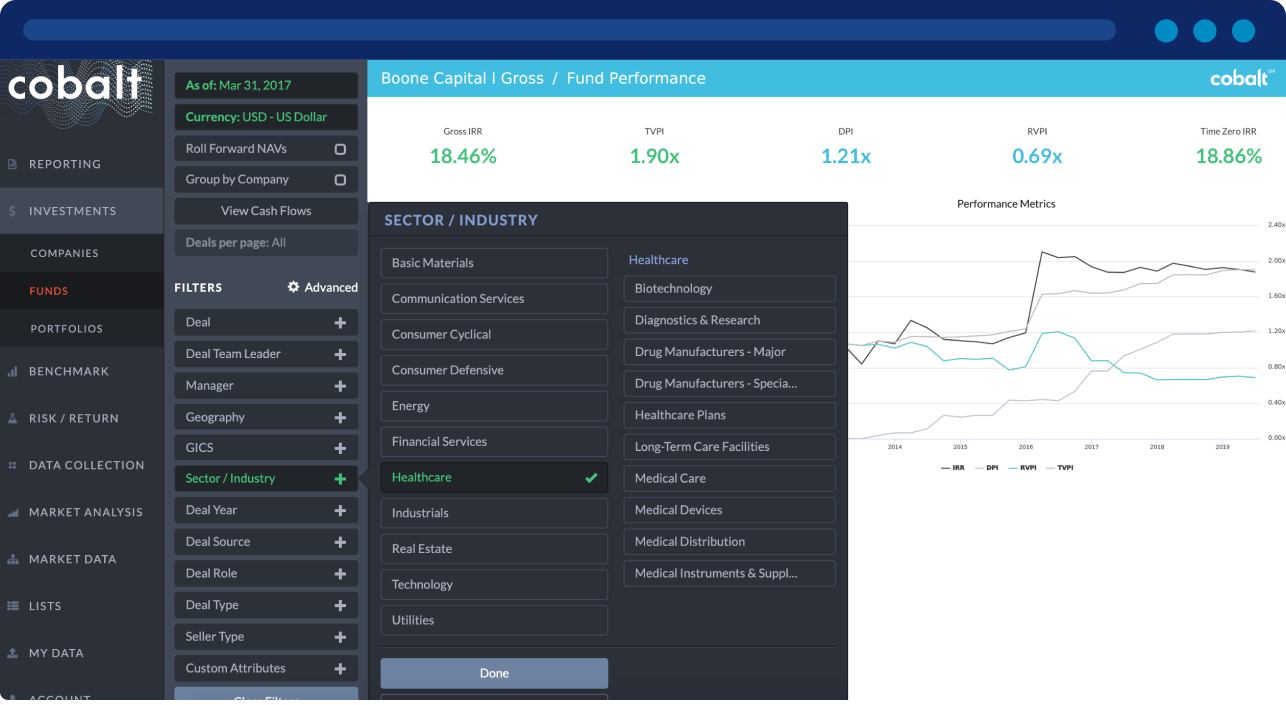 portfolio monitoring