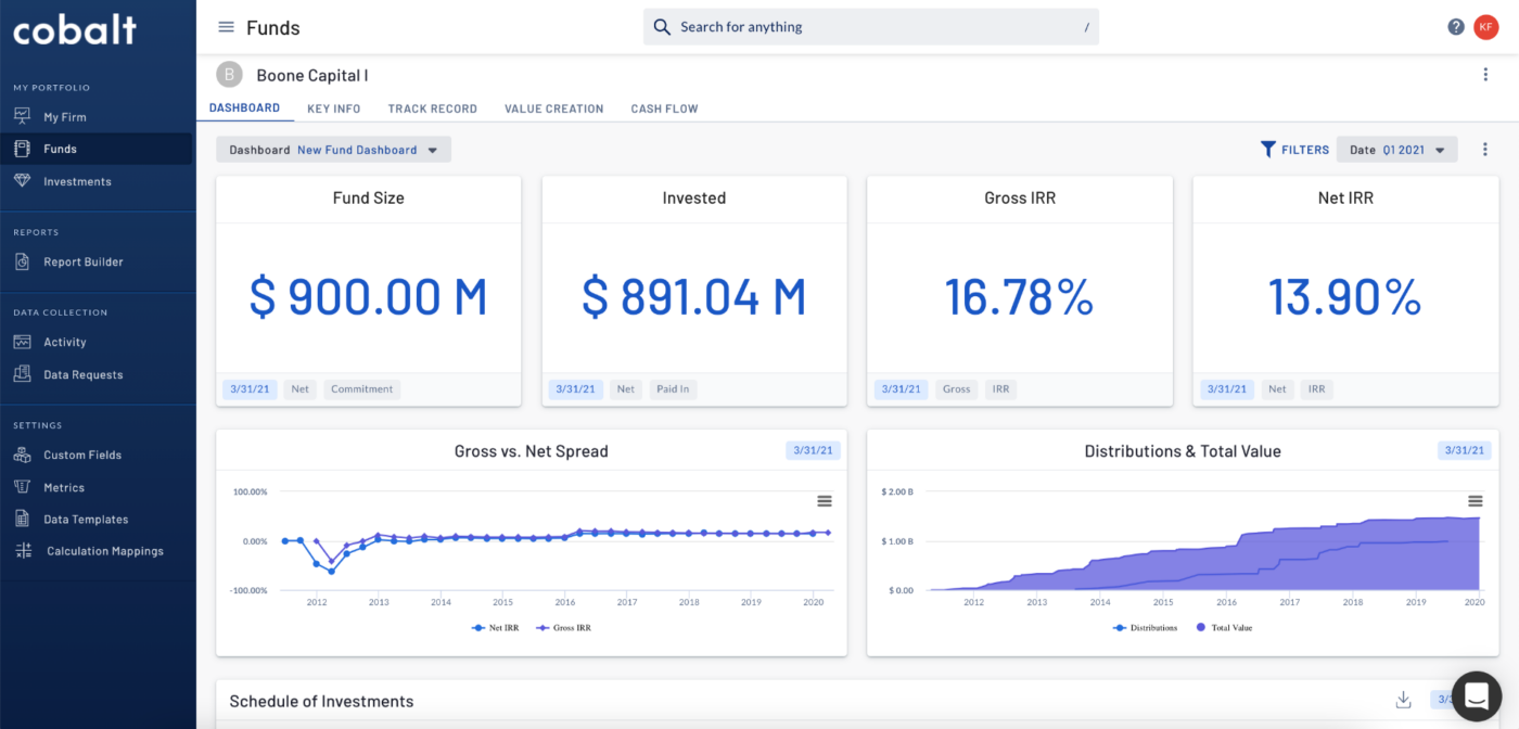 Cash-Flow Analytics