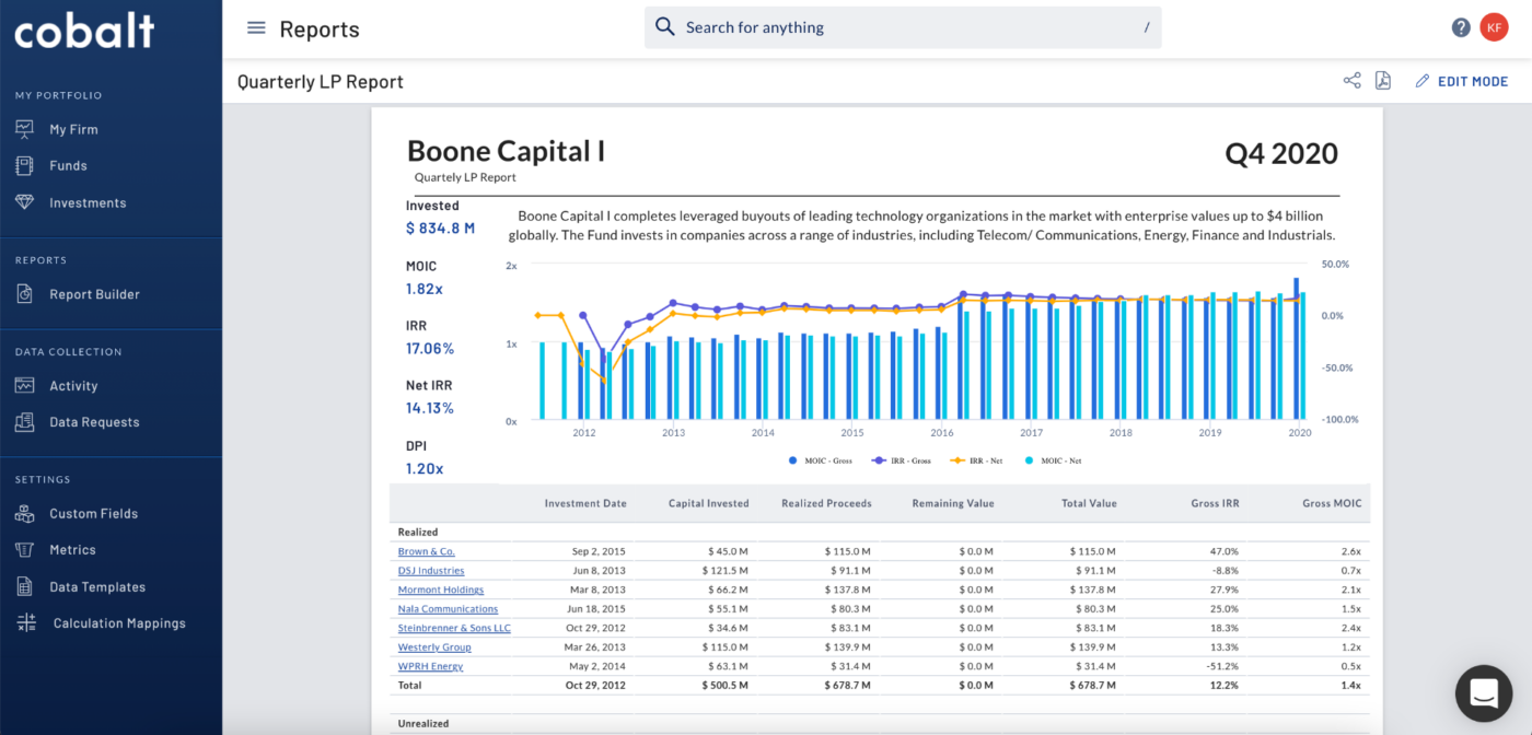 On-Demand Reporting